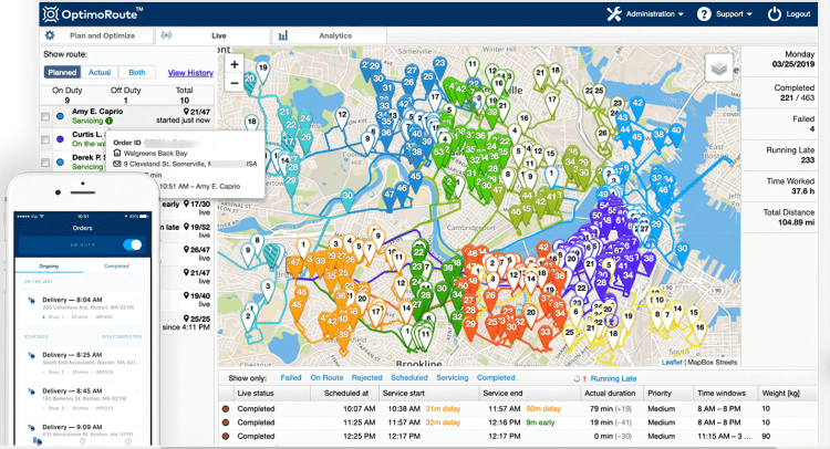 OptimoRoute Dashboard